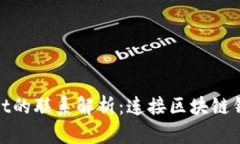 TokenIM与tpWallet的联系解析：连接区块链