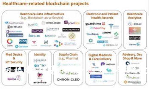 全面解析区块链基础与应用:从概念到实践