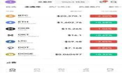 如何将Tokenim转入交易所：详细指南与