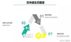 思考一个并且的，放进