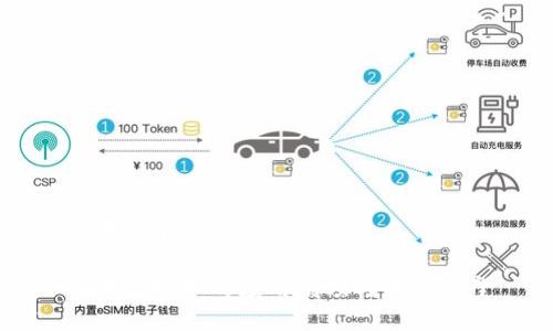 思考一个并且的
区块链技术的应用瓶颈与未来展望