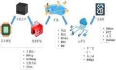 探讨TokenIM 2.0：构建安全高效的数字身