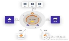 imToken钱包是否支持IoTeX (IOTX) 的详细解