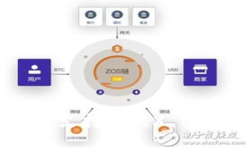 imToken钱包是否支持IoTeX (IOTX) 的详细解析