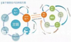 区块链如何彻底改变金融应用: 未来的
