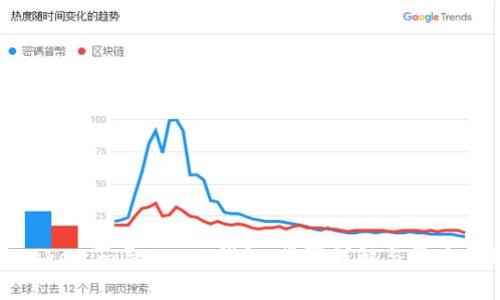 如何将Tokenim导入EOS钱包:步骤详解与常见问题解答
