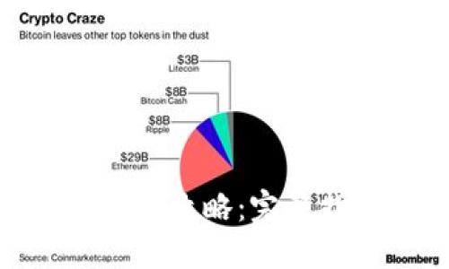 imToken测试通关攻略:完整指南与技巧分享