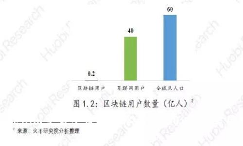 如何提升Tokenim交易平台的流水到2000以上:实用技巧与策略