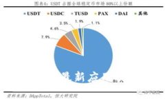 大数据与区块链：最新应用及未来趋势