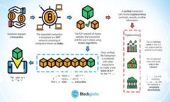 TokenIM与Kcash的前景比较：哪一个更具投