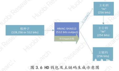 区块链技术的实际应用案例详解析：解锁未来的无限可能