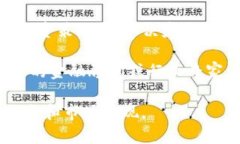 关于 Tokenim 风控的相关问题，可以考虑