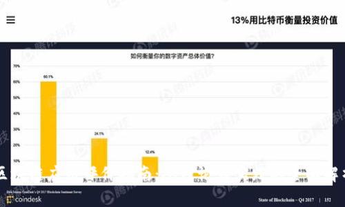 区块链应用评价指南:从理论到实践的全面解析