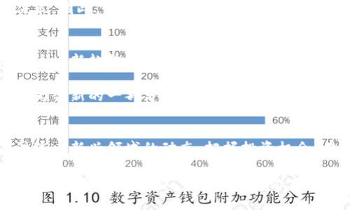    区块链早报：美国股票市场涨跌分析及其影响  / 

 guanjianci  区块链, 美国股票, 市场分析, 投资趋势  /guanjianci 

区块链与美国股票市场的关联
近年来，区块链技术迅速崛起，成为金融领域的一个热词。许多公司开始将区块链技术融入他们的商业模式中，推动了股市的变化。在本篇区块链早报中，我们将探索美国股票市场的上涨与下跌的原因，特别是它与区块链技术的关联。

区块链不仅仅是比特币或其他加密货币的底层技术。它在各个行业的应用越来越广泛，从金融服务到供应链管理，区块链正在改变传统商业模式。这种趋势吸引了众多投资者观望，甚至直接进入这个新的市场。

最近的市场走势概述
在刚刚过去的一周，美国股票市场经历了一系列的波动。根据市场数据，某些科技股和区块链相关公司的股票上涨，而传统行业的股票则出现了一定的跌幅。这种现象引起了投资者的广泛关注。

例如，某知名区块链公司发布了最新的研发进展，导致其股价上涨超过10%。与此同时，传统制造业受到原材料价格上涨的影响，出现了相应的下跌。这种现象说明了市场对新兴技术和传统行业的不平衡反应。

影响股票市场的主要因素
股票市场的涨跌往往受多重因素驱动。首先，市场情绪是一个重要的因素。比如，关于经济复苏的乐观预期能够推动股票上涨。而相反的，政治不稳定或经济数据显示的负面消息则可能导致下跌。

其次，区块链技术的发展对市场的推动作用也不可忽视。随着越来越多的公司选择采用区块链技术，投资者对这些公司的未来前景充满憧憬，并愿意投资其中，从而使其股价上涨。

分行业分析
不同的行业对区块链技术的接受程度各不相同。这种差异直接影响了相关公司的股票表现。在科技领域，许多公司积极采用区块链技术，不仅提高了运营效率，还吸引了大量投资。

相比之下，金融行业则处于一个微妙的状态。虽然区块链技术的发展给金融服务带来了巨大的机遇，但很多传统金融机构仍对其持谨慎态度。这种谨慎态度使得相关股票的表现和市场整体趋势出现了一定的背离。

投资者应采取的策略
面对这样波动的市场，投资者需要综合考虑多种因素，制定合理的投资策略。在投资区块链相关股票时，可以关注公司是否具有实际的应用落地，而不仅仅是流行的概念。

此外，要时刻关注市场新闻。区块链技术的发展日新月异，小道消息或政策变动都可能影响投资决策。因此，保持信息来源的多样性和及时性是非常重要的。

展望未来
随着区块链技术的持续发展和应用，未来美国股票市场的变化将愈加明显。从长远来看，能够适应这一新趋势的公司将会受到投资者的青睐。相反，那些未能跟上技术进步的公司，很可能会面临市场的抛弃。

总之，美国股票市场不仅是一个传统的投资场所，还是一个逐渐融合新技术的动态舞台。区块链作为创新的一部分，无疑将对市场产生深远的影响。在了解市场动态的同时，投资者应时刻保持敏感，抓住机会。

总结
通过以上分析，我们可以看到，区块链技术的发展与美国股票市场的涨跌息息相关。投资者应关注这一新兴领域的动态，把握投资机会。在这个快速变化的市场环境中，灵活应变才是关键。

希望这一篇关于“区块链早报：美国股票市场涨跌分析及其影响”的解读，能为您的投资决策提供一定的参考。让我们一起关注这个充满机遇与挑战的市场，抓住未来的投资机会。