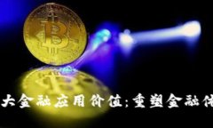 区块链三大金融应用价值：重塑金融体