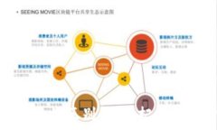   区块链与莱特币的区别解析：把握数