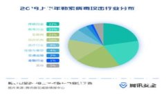 要将Tokenim（或任何其他基于以太坊的
