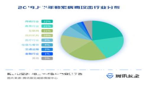 要将Tokenim（或任何其他基于以太坊的代币）转换为以太坊（ETH），需要遵循几个步骤。首先，请确保您明白，Tokenim是一种ERC-20代币，运行在以太坊区块链上，而ETH是以太坊的原生加密货币。以下是您可以尝试的方法：

### 使用去中心化交易所（DEX）

去中心化交易所允许用户直接在钱包之间进行交易，无需第三方。

1. **选择一个去中心化交易所**：
   - 您可以使用像Uniswap、SushiSwap或PancakeSwap（如果是BSC链）等。

2. **连接钱包**：
   - 如MetaMask、Trust Wallet等。

3. **选择交易对**：
   - 在DEX上选择Tokenim和ETH的交易对。

4. **输入交易信息**：
   - 输入您要转换的Tokenim数量，确认您将获得的ETH数量。

5. **确认交易**：
   - 检查交易详情后，确认交易并支付相关的网络费用（Gas费）。

### 使用中心化交易所

如果您希望使用中心化交易所，您需要先将Tokenim转移到一个支持该代币的交易所，例如Binance、Coinbase等。

1. **注册和验证账户**：
   - 如果您还没有账户，需要注册并完成KYC（身份验证）。

2. **充值Tokenim**：
   - 将您的Tokenim转移到交易所提供的地址。

3. **执行交易**：
   - 在交易所中找到Tokenim与ETH的交易对，设置买卖订单进行交易。

4. **提取ETH**：
   - 交易完成后，您可以选择将ETH提取到个人钱包中。

### 注意事项

- **交易费用**：无论是去中心化还是中心化交易，都需要支付网络交易费用，确保您的钱包中有足够的ETH来支付Gas费。
  
- **滑点**：在进行交易时，确保了解滑点的概念，即交易价格可能会因流动性不足而变化。

- **安全性**：永远不要将您的私钥或助记词泄露给任何人，并确保使用可信赖的平台进行交易。

如果你没有ETH，进行交易可能会比较复杂，因为大多数交易都需要支付Gas费。那么可以考虑以下解决方案：

- **获取小额ETH**：您可以通过一些平台进行小额的ETH购买，或者使用OTC（场外交易）的方式。

- **参与空投或奖励**：某些平台会提供免费的ETH作为奖励，您可以通过活动进行获取。

谁还没点小烦恼呢？找到合适的方法和平台，Tokenim换ETH就像飞翔的小鸟寻找它的归巢一样轻松。希望这些信息能给您带来帮助！