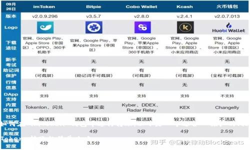 在这里，我将为你详细介绍如何在 imToken 钱包中进行转账。以下是一个适合  推广的、相关关键词，以及详细的内容。

从数字钱包到现实世界：imToken 转账的简单攻略