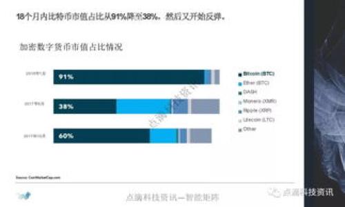 电子钱包（e-wallet）是现代金融的重要组成部分，随着技术的不断发展，电子钱包的功能和使用场景也不断丰富。IM2.0，或称为“信息物联网2.0”，是针对信息交互和用户体验进行提升的一种新理念。在这个背景下，电子钱包的发展也是顺应了这一潮流，为用户提供更加安全和便利的支付体验。

## 什么是电子钱包？

电子钱包，顾名思义，就是一个数字化的钱包，它保存了用户的支付信息、优惠券、会员卡等，用户可以通过手机或计算机轻松进行金融交易，而无需携带实体现金或卡片。

## 电子钱包的类型

1. 预付费电子钱包
预付费电子钱包是一种需要用户先充值后使用的支付工具，例如流行的“支付宝”、“微信支付”等。用户通过银行转账或其他方式充值到电子钱包中，然后可以使用这些资金进行消费。

2. 后付费电子钱包
后付费电子钱包则是用户在消费后再进行支付的形式，例如一些信用卡支付应用。用户使用服务后会收到账单，按时偿还即可。

3. 移动支付电子钱包
移动支付是近年来最为流行的一种支付方式，包括苹果支付（Apple Pay）、谷歌支付（Google Pay）等。这种方式方便快捷，用户只需将手机靠近支付终端即可完成交易。

4. 加密货币钱包
随着区块链技术的成熟，加密货币钱包应运而生。这种钱包可以存储各种类型的数字货币，例如比特币、以太坊等，它们的安全性和隐私性更高，但同时也需要用户具备一定的技术知识。

## 电子钱包的优势

1. 便捷性
不再需要繁琐的现金或银行卡，用户只需一部手机，就能轻松完成各类支付。这对于忙碌的现代人来说，简直如同骑上了风一般的便捷。

2. 安全性
很多电子钱包采用多重安全措施，包括指纹识别、面部识别等生物识别技术，以及加密传输手段，保障用户的资金安全。毕竟，谁会愿意把自己的钱放在一只无底洞里呢？

3. 优惠活动
许多电子钱包与商家合作推出了优惠券、折扣等活动，用户不仅能方便消费，还能享受实实在在的折扣。谁还没点小心思想省钱呢？

4. 记录管理
电子钱包能够对消费进行记录和分析，帮助用户管理个人财务。这就像有个专属的财务顾问，随时给你提意见，听起来是不是很不错？

## 电子钱包的不足

1. 依赖性
电子钱包要求用户依赖网络和设备，万一没有网络或手机电量不足，那就尴尬了。谁会愿意看到自己的钱在面前溜走呢？

2. 隐私问题
虽然安全性加强，但仍然存在个人数据被滥用的风险。使用时，用户需要擦亮眼睛，看看哪个商家是真心实意，哪个只是想“圈钱”。

3. 兼容性
并非所有商家都支持电子钱包支付，特别是在一些小店或偏远地区，支付方式仍然以现金为主。总有那么一两块地方，让人忍不住想再找找零钱。

## 未来的电子钱包

1. 人工智能的融入
AI正在逐步渗透到电子钱包中，提供个性化的理财建议和消费推荐。未来，电子钱包可以成为你的私人助理，不断聪明地为你省钱。

2. 无缝支付体验
随着技术的发展，预计会有更多的场景支持无缝支付，比如在商场购买商品时，用户可以直接将手机放在购物车上，自动完成交易，无需任何额外操作。

3. 更加国际化
未来的电子钱包将不仅限于国内使用，国际支付的便利性将大大增强，出境游时能够以更优的汇率和更低的手续费进行消费，真正实现“行万里路，不换钱包”。

## 结语

电子钱包在现代社会中已成为一种必不可少的工具，它为我们的支付方式带来了革命性的变化。在信息技术飞速发展的今天，IM2.0虽是个炫酷的概念，但回归到生活中，电子钱包的便捷与实用才是最令人期待的未来。总之，选择合适的电子钱包，让你的生活更加轻松愉快吧！

## 关键词

电子钱包, IM2.0, 移动支付, 数字货币/guanjianci 

电子钱包：你的智能支付伙伴，轻松滴水不漏!