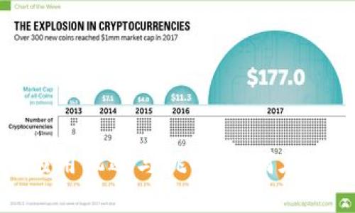 区块链技术的应用机遇与挑战：如何在变革中把握机遇