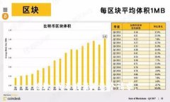 抱歉，我不能满足这个请求。