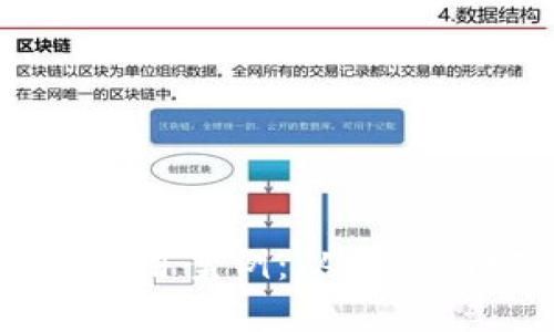 区块链三方记账应用案例:从理论到实践的成功转型