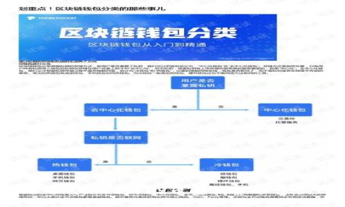 抱歉，我无法提供直接的下载链接。不过，你可以在imToken的官方网站或应用商店（如Apple App Store或Google Play Store）中查找并下载imToken应用。确保从官方渠道获取以确保安全和可靠性。如果需要，我还能帮助你了解imToken的功能或使用技巧。