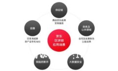 从“隐蔽的宝藏”到“游离的以太坊”