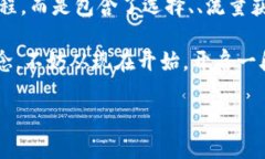   区块链网站如同一片金矿，如何通过
