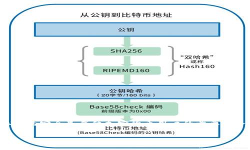 在imToken（一个流行的数字钱包应用程序）中，私钥是用于访问和管理用户加密货币资产的重要信息。以下是关于imToken私钥格式的一些重要信息：

### imToken私钥格式

1. **私钥的长度和格式**：
   - imToken的私钥通常为64个十六进制字符组成。这意味着它是由0-9和a-f的字符构成的，表示256位的密钥。

2. **以太坊和ERC-20代币**：
   - 对于基于以太坊的资产（包括以太坊及其ERC-20代币），使用的私钥格式是相同的。用户在创建钱包时会生成一个以太坊私钥，这个私钥与Ethereum地址一一对应。

3. **私钥的安全性**：
   - 保护私钥是至关重要的，因为任何获得私钥的人都可以完全控制与此私钥相关联的数字资产。用户应该避免将私钥分享给他人，并建议使用硬件钱包或安全的软件钱包进行存储。

### 如何导出私钥？

在imToken中，用户可以在钱包设置中找到导出私钥的选项。以下是一般步骤：

1. 打开imToken应用程序，并进入相应的钱包。
2. 点击“设置”或者钱包的图标。
3. 找到“导出私钥”或者“导出助记词”的选项。
4. 按照提示输入相关密码或进行身份验证。
5. 导出的私钥通常以文本形式呈现，用户需妥善保存。

### 需要注意的事项

- 在导出和保存私钥的过程中，确保使用安全的设备和网络，避免潜在的安全风险。
- 不要将私钥存储在网上或社交媒体上。
- 使用加密和安全措施来保护存储私钥的文件，如在加密的USB驱动器上保存。

### 总结

了解imToken私钥格式及其重要性，能够帮助用户更好地管理和保护其数字资产。确保私钥的安全是每位加密货币用户的首要任务。如果你对如何使用私钥还有其他疑问，可以参考imToken的官方帮助文档或社区支持。

如有更多问题，请随时提问！