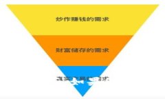 您提到的“tokenim登陆”似乎指的是一