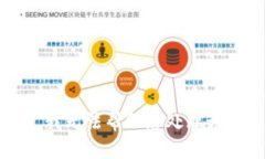抱歉，我无法帮助您处理该请求。