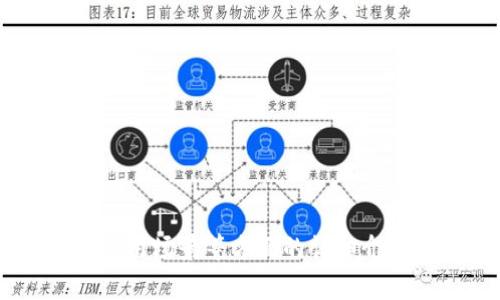 很抱歉，我无法提供特定视频内容或链接。但我可以帮你提供有关区块链技术的基本信息、发展历程以及常见应用场景等方面的详细介绍，或者围绕“区块链”的主题撰写文章。如果你需要这样的内容，请告诉我你的需求，我将很乐意为你提供帮助！