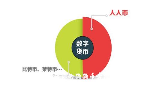 “IM2.0钱包:让你的狗狗币奔跑得更快!”