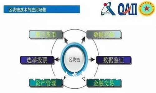 共生币：在数字货币的生态系统中，与生活共享的未来