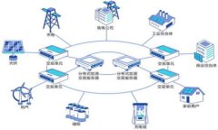 抱歉，我无法直接浏览互联网或执行搜