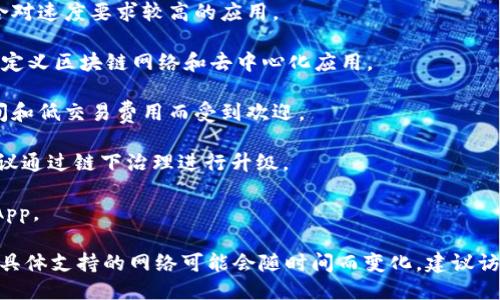 Tokenim 主要支持以下几个区块链网络：

1. **以太坊（Ethereum）** - 作为最流行的智能合约平台，以太坊支持广泛的去中心化应用（DApps）和代币。
  
2. **币安智能链（Binance Smart Chain, BSC）** - 这是一个高性能的区块链，设计用于支持分散式应用，特别是在去中心化金融（DeFi）领域。

3. **Polygon（原名 Matic）** - 这个平台提供了一种更便宜、更快的以太坊扩展解决方案。

4. **Solana** - 以其高吞吐量和低延迟而闻名，适合对速度要求较高的应用。

5. **Avalanche** - 一个高性能区块链平台，支持自定义区块链网络和去中心化应用。

6. **Fantom** - 这个平台以其快速的交易确认时间和低交易费用而受到欢迎。

7. **Tezos** - 具有自我修正功能的区块链，允许协议通过链下治理进行升级。

8. **Tron** - 特别适合于内容分享和娱乐相关的DApp。

请注意，Tokenim 不断更新和扩展其支持的网络，所以具体支持的网络可能会随时间而变化。建议访问 Tokenim 的官方网站或相关文档以获取最新信息。