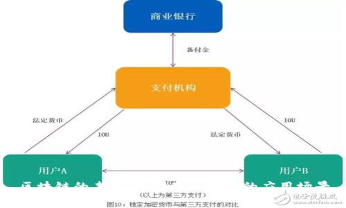 区块链的未来:如同百川归海的应用场景
