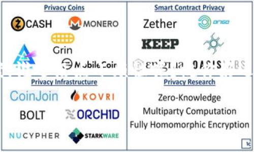 我能够帮助你提供有关Tokenim转账相关的信息和说明。如果你遇到“网络”提示的问题，可以尝试以下方法来解决：

### 1. 检查网络连接

确保你的网络连接稳健
首先，确保你的设备在线。例如，尝试访问其他网站或应用以检查网络是否正常工作。如果其他服务都打不开，那就可能是你的网络问题。如果只有Tokenim出现这样的提示，那就继续处理。

### 2. 重启应用程序

尝试重启Tokenim应用
有时，一个简单的程序重启可以解决很多问题。关闭Tokenim应用，然后重新打开，看看是否还会提示“网络”。

### 3. 更新应用

确保你使用的是最新版本
Tokenim的开发者可能会发布更新来修复已知问题。访问你的应用商店，检查是否有可用的更新。如果有，赶紧更新，可能就能解决你的转账烦恼。

### 4. 清理缓存

清理应用缓存和数据
如果问题依旧，尝试清理应用的缓存和数据。进入设置，找到Tokenim应用，选择清理缓存。有时，过多的缓存数据会导致一些功能无法正常使用。

### 5. 检查服务器状态

查看Tokenim的服务器状态
Tokenim的服务器有可能会出现故障，这会影响你的转账操作。你可以访问Tokenim的官方网站或社交媒体，看是否有关于服务器维护或故障的公告。

### 6. 联系客服

寻求Tokenim支持团队的帮助
如果以上方法都没有解决问题，不妨联系Tokenim的客服。他们可以提供更多的帮助和信息，有可能是系统的问题，需要他们手动解决。

### 结尾总结

网络问题总是让人倍感烦恼，但别担心，尝试上述步骤，通常能够找到解决方案。谁还没点小烦恼呢？祝你好运，希望你的转账网速快如闪电，畅通无阻！

如果你需要更具体的内容或解决方案，欢迎继续提问！
