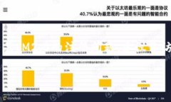 截至2023年10月，IM2.0是一款社交媒体平