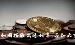 如何用ImToken如同搭乘高速列车，与各