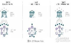Tokenim是一种去中心化的数字资产平台