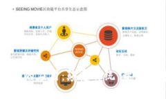 区块链在营销领域的应用：颠覆传统，