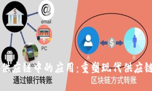 区块链在中泥供应链中的应用:重塑现代供应链的魔法“钥匙”