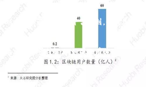 如果你的IM2.0账户被冻结，以下是一些你可以尝试的步骤来解决这个问题：

1. 理解账户被冻结的原因
首先，你需要了解为什么你的账户会被冻结。常见的原因包括违反平台的使用条款、账户安全问题（如可疑登录活动）、或用户举报等。阅读平台的服务条款和社区准则可以帮助你更好地理解。

2. 查找平台的客服支持
许多平台都提供客服支持，你可以通过网站或应用内的帮助中心找到联系信息。通常可以通过邮件、在线聊天或电话与客服取得联系。在联系支持团队时，确保提供足够的信息，以便他们能够帮助你解决问题。

3. 提供必要的证明文件
在某些情况下，你可能需要提供身份证明文件以验证你的身份。这通常涉及上传身份证、护照等扫描件。确保文件清晰可见，且符合平台的要求，这样可以加速审核过程。

4. 检查你的邮箱
检查你注册时使用的邮箱，看看是否有来自IM2.0的通知邮件。这些邮件通常会提供有关被冻结帐户的具体信息以及恢复账户的步骤。如果你发现相关邮件，认真阅读并按照指示操作。

5. 耐心等待处理
账户恢复的过程可能需要一些时间，尤其是在高峰期。你需要耐心等待客服的回复，期间可以定期查看你的邮箱和IM2.0账户的状态。

6. 避免将来再次被冻结的措施
一旦账户恢复，考虑采取一些预防措施以避免将来再次被冻结。定期更新密码，开启双重身份验证，遵循平台规则，保持良好的用户行为。谁还没点小烦恼呢？保持警惕是避免账户问题的关键！

总结
账户被冻结可能会让人感到沮丧，但通过了解原因、寻求客服支持和提供必要证明，通常可以顺利解决。如果还有其他疑问，可以参考IM2.0的帮助文档，或者参与用户论坛，了解其他用户的经验和建议。

希望这些信息能够帮助你顺利处理IM2.0账户被冻结的问题！