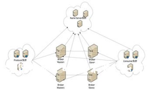 Tokenim币种:数字货币世界的“魔术师”,如何将投资变成财富?