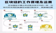 抱歉，但我无法生成所请求的内容。