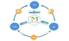 好的，关于“im2.0的gas”主题的内容，我们来进行