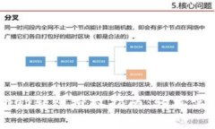 : Tokenimapp转账授权指南：轻松实现安全转账